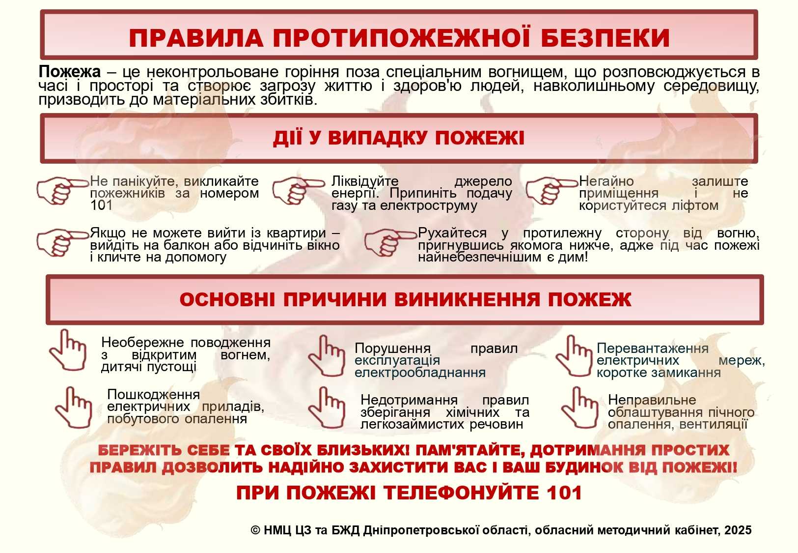 Правила протипожежної безпеки