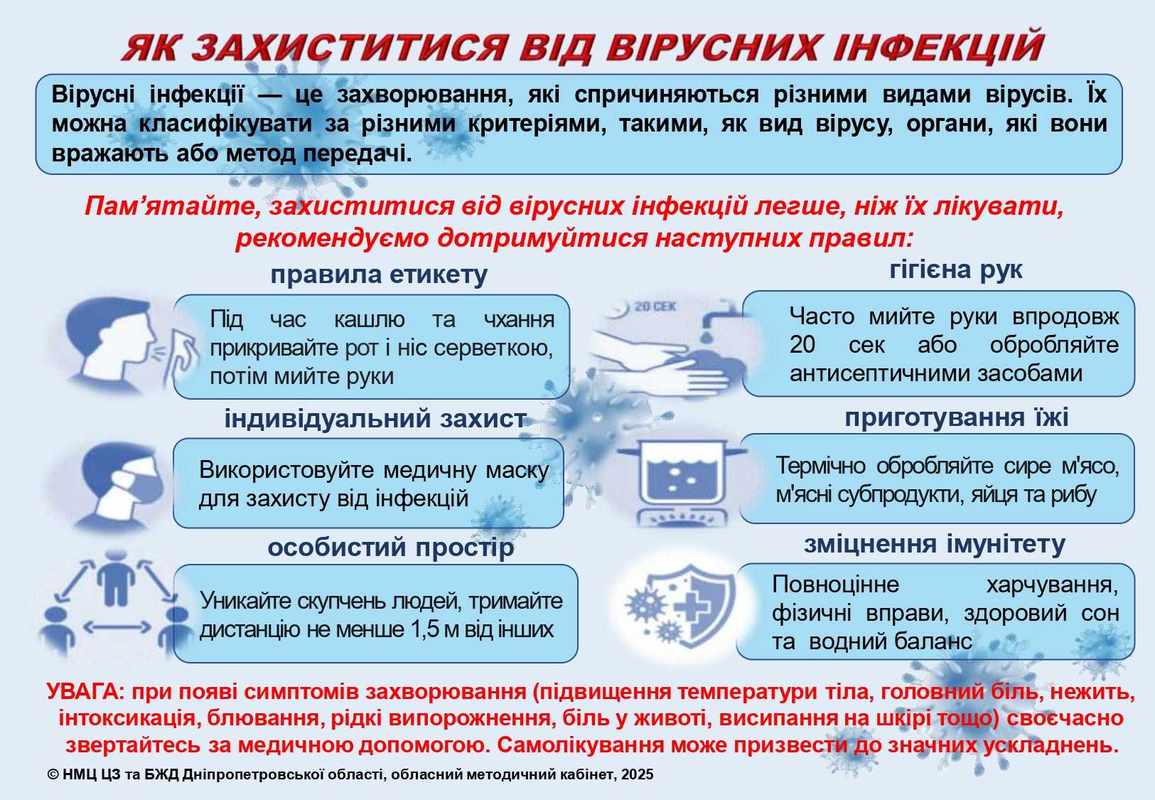 Як захиститися від вірусних інфекцій