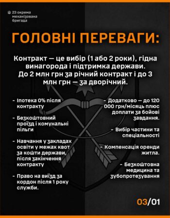 pro-18-24-informuvannia-3